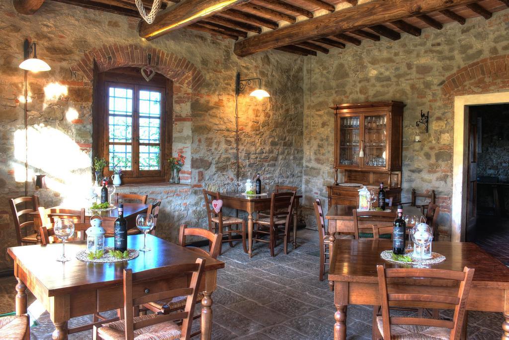 Agriturismo Casavecchia Figline Valdarno Exteriér fotografie
